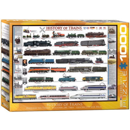 Puzzle Eurographics :  Histoire des trains - 1000 Pièces
