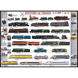 Puzzle Eurographics :  Histoire des trains - 1000 Pièces