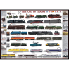 Puzzle Eurographics :  Histoire des trains - 1000 Pièces