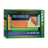 Puzzle Eurographics : Tableau périodique des éléments - 1000 Pièces