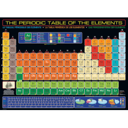 Puzzle Eurographics : Tableau périodique des éléments - 1000 Pièces